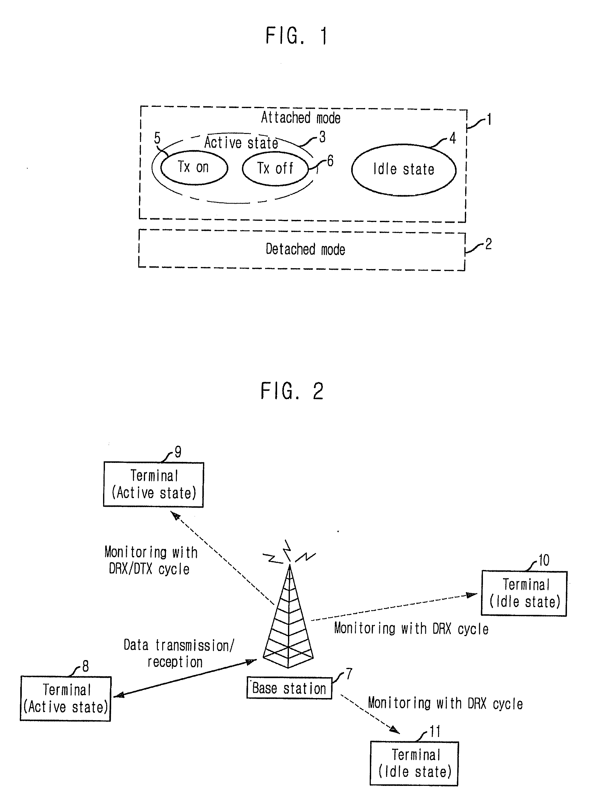 Method and apparatus for discontinuous transmission/reception operation for reducing power consumption in cellular system