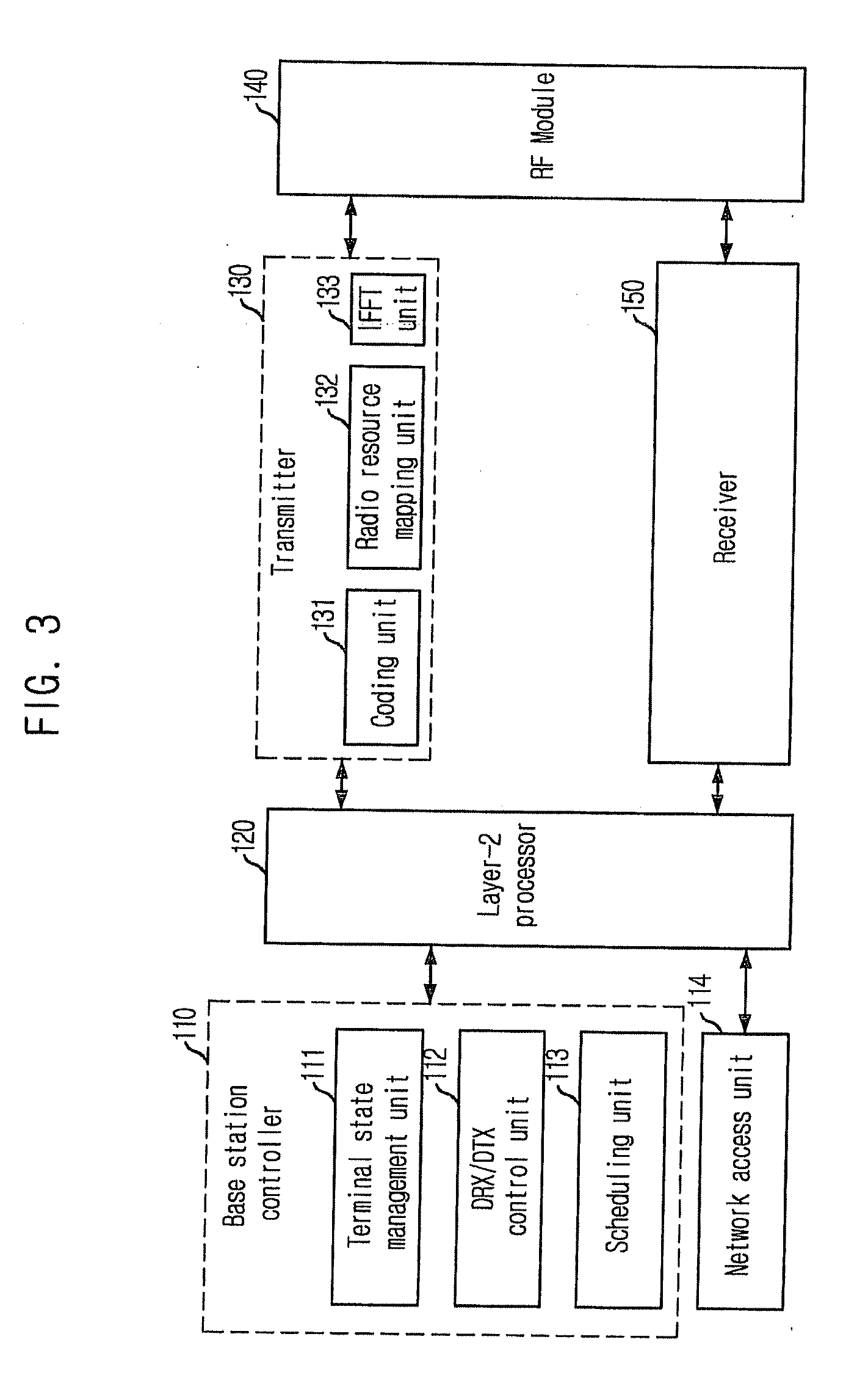 Method and apparatus for discontinuous transmission/reception operation for reducing power consumption in cellular system