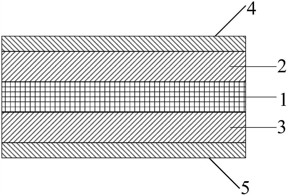 Complex self-adhesive elastic bandage and manufacturing method thereof