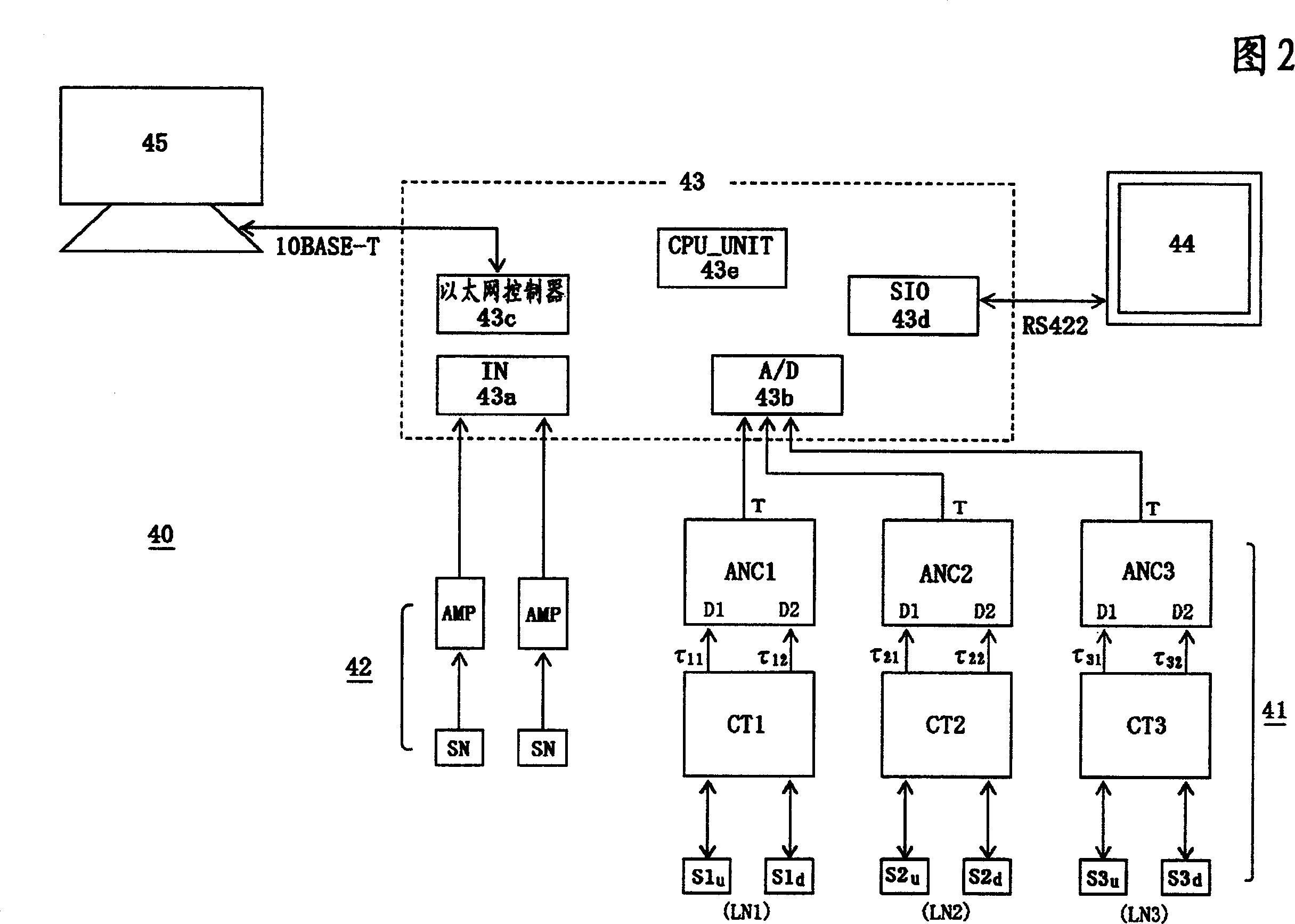 Apparatus for measuring thickness of glass substrate