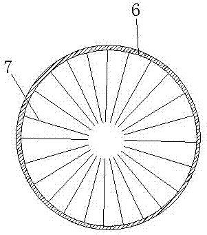 Multifunctional feed inlet structure