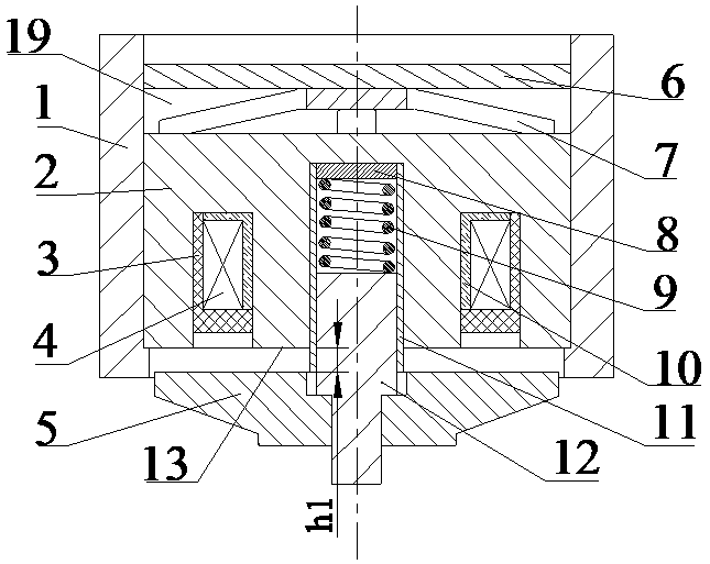 Low-bounce high-speed electromagnetic actuator