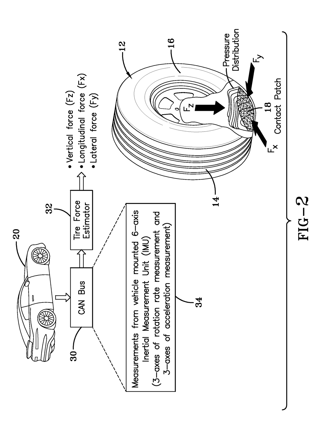 Indirect tire wear state prediction system and method