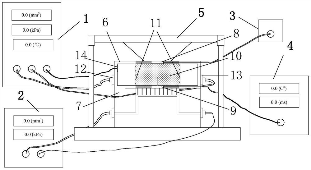 A geotechnical testing device for undisturbed samples of cryogenic frozen soil