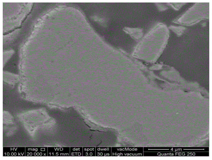 A kind of manganese source powder with core-shell structure for powder metallurgy and preparation method thereof