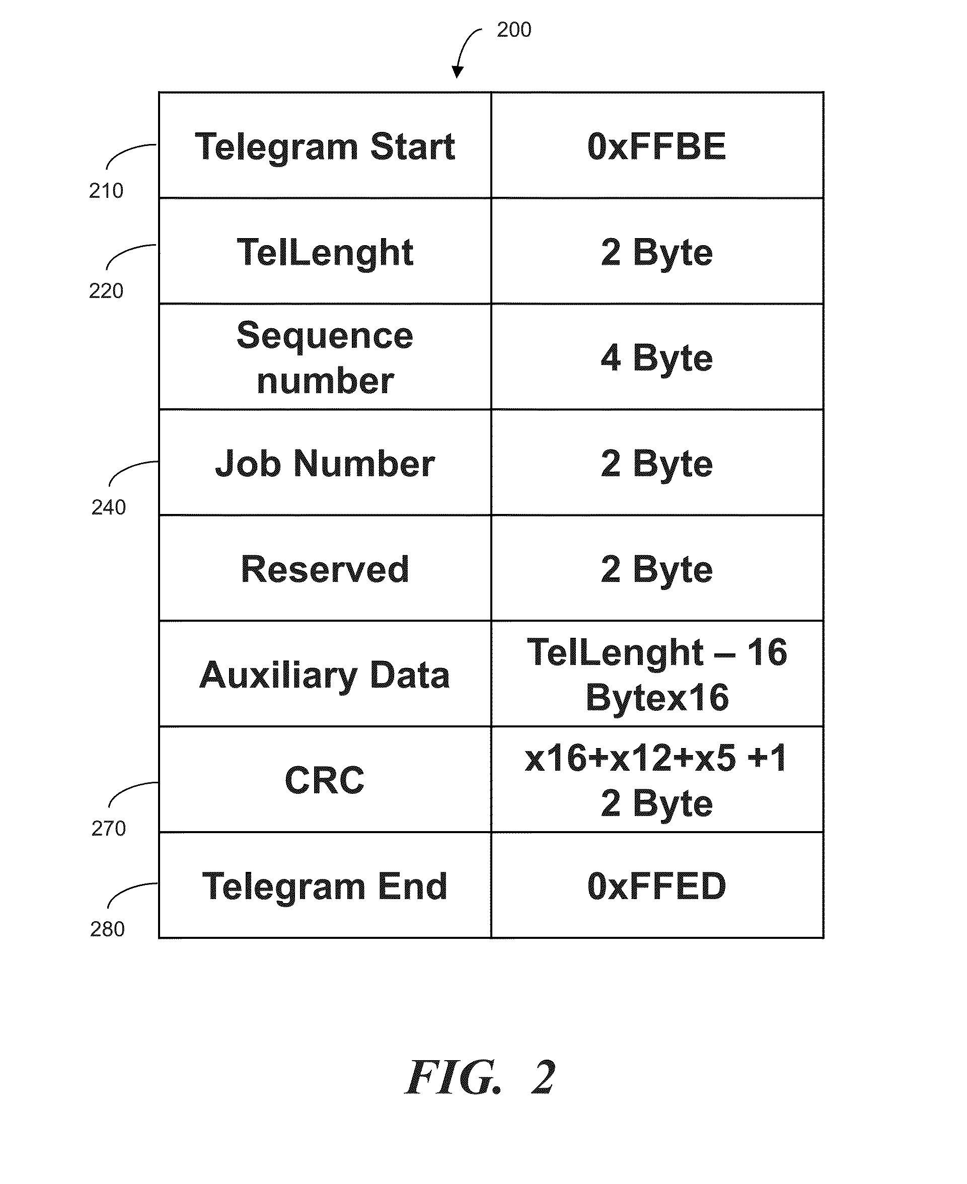 System and method of safety monitoring for embedded systems