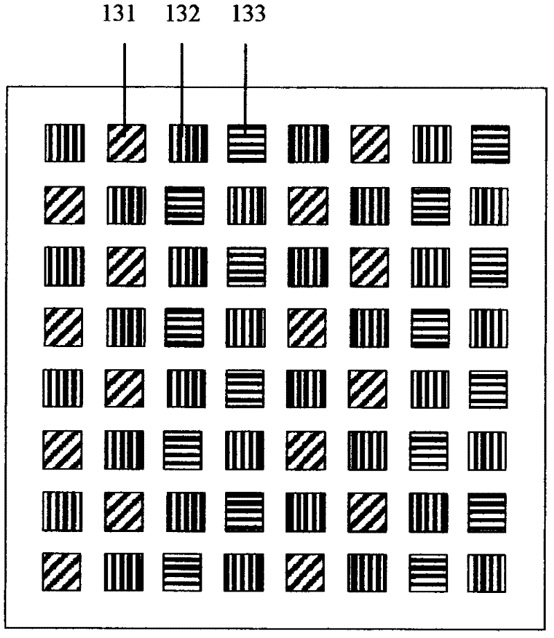 LED (light-emitting diode) luminous module and manufacturing method thereof