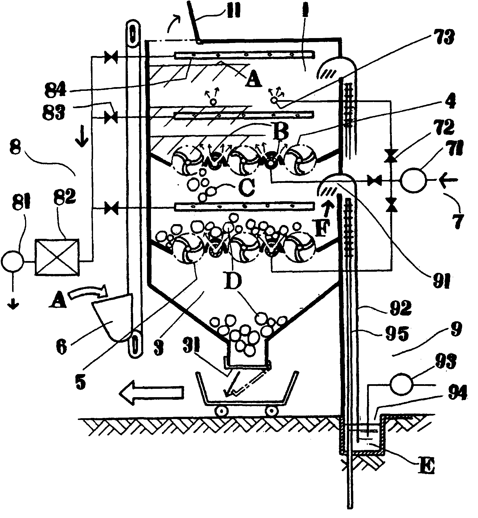 Fermentation treatment method and device of an organic waste