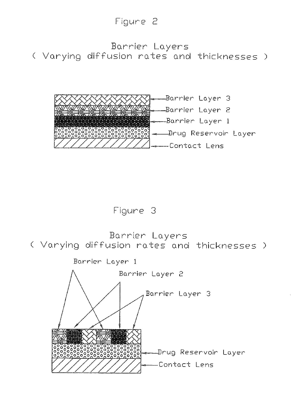 Medical devices including medicaments and methods of making and using same including enhancing comfort, enhancing drug penetration, and treatment of myopia