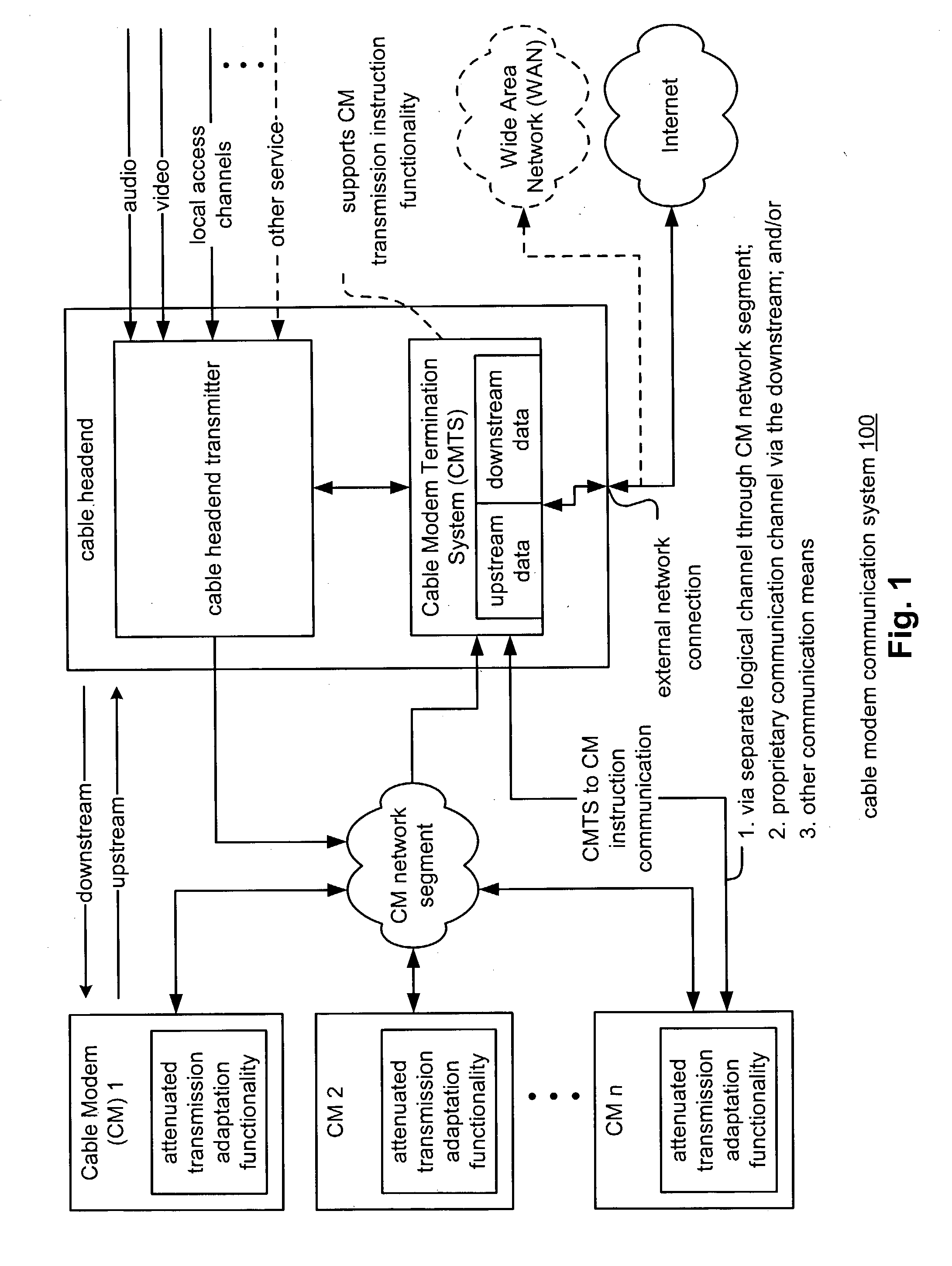 Signal processing under attenuated transmission conditions