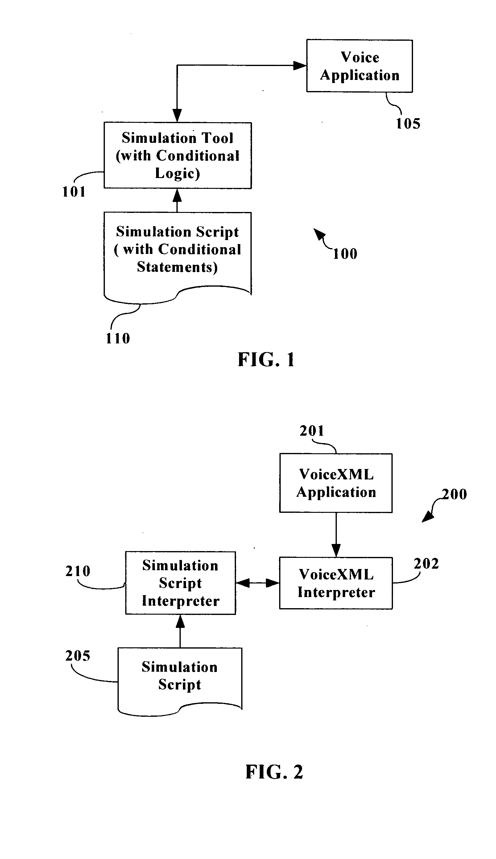 Method and system for dynamic conditional interaction in a VoiceXML run-time simulation environment