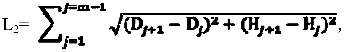 Annulus comprehensive hydraulic equivalent diameter calculation method for irregular borehole section