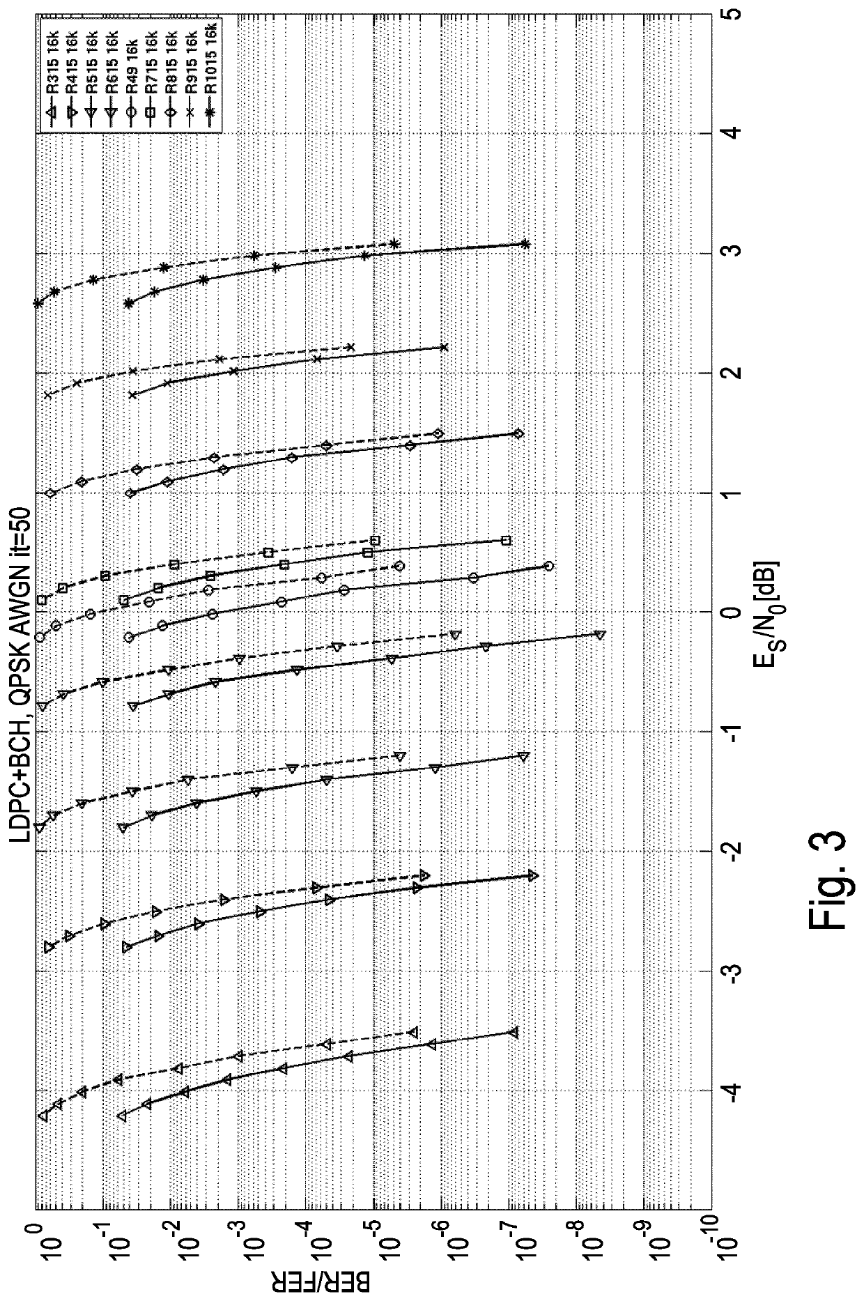 Transmitter and transmission method for transmitting payload data and emergency information