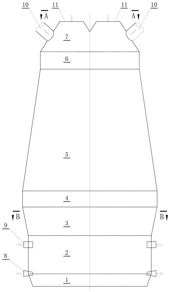 Flat oversize blast furnace