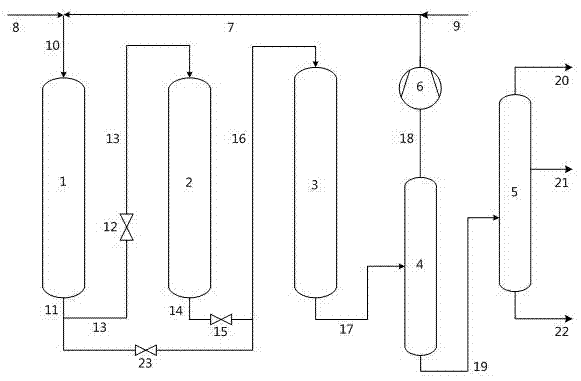 Method for producing gasoline through hydrogenation conversion of aromatic hydrocarbon-containing diesel oil