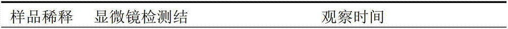 A raw bovine milk somatic cell detection cuvette and manufacturing method thereof