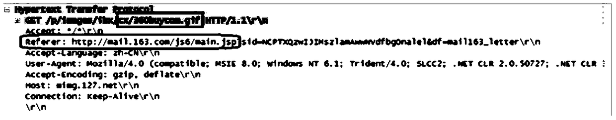 Method and system for filtering http connection requests based on url