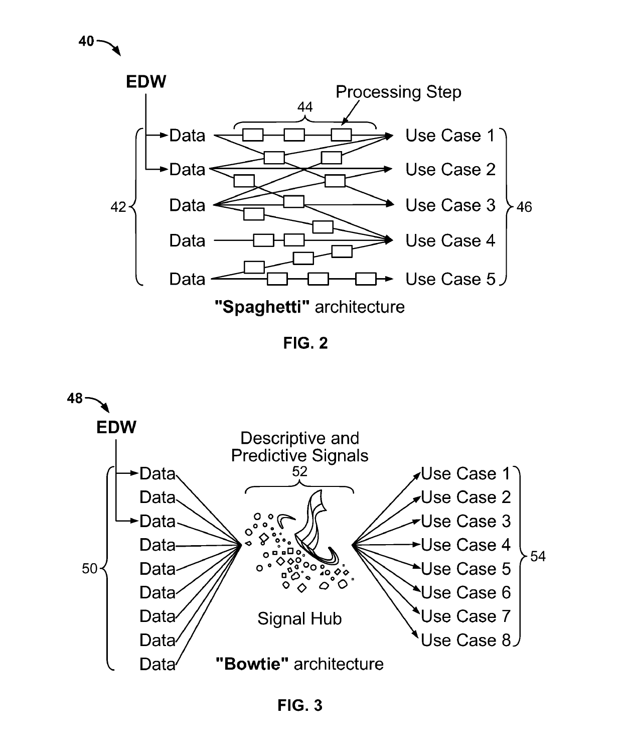 System and method for rapid development and deployment of reusable analytic code for use in computerized data modeling and analysis