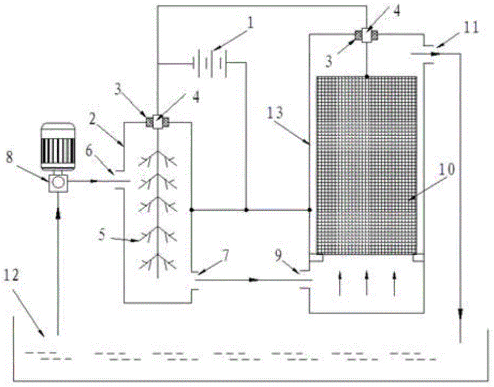 Novel electrostatic oil filtration device for lubrication oil