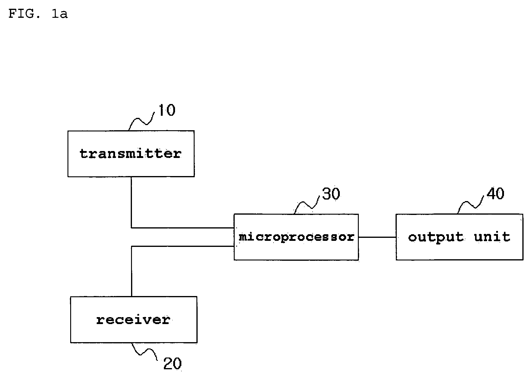 Nondestructive testing apparatus