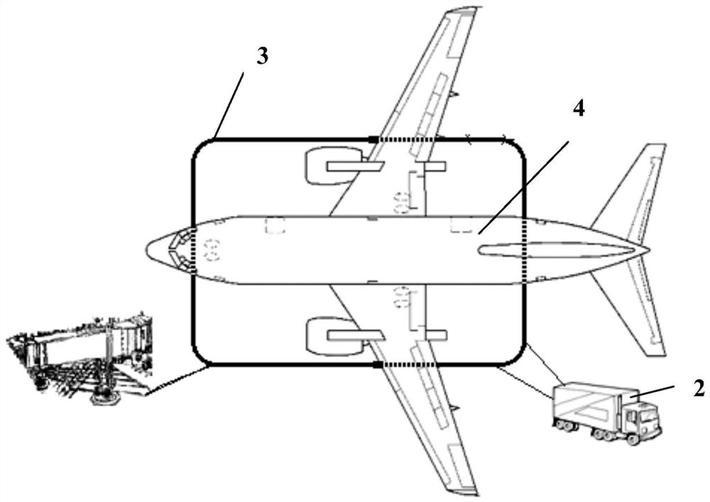 Airport airplane berth area microenvironment construction method