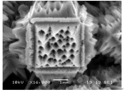 Semiconductor material of Cu2O porous micro/nano cube and preparation method thereof