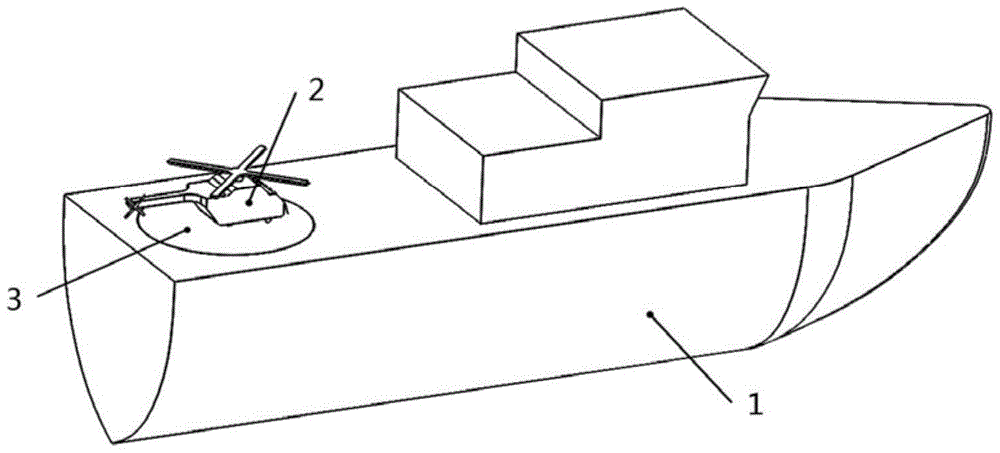 A shipboard helicopter stabilization platform