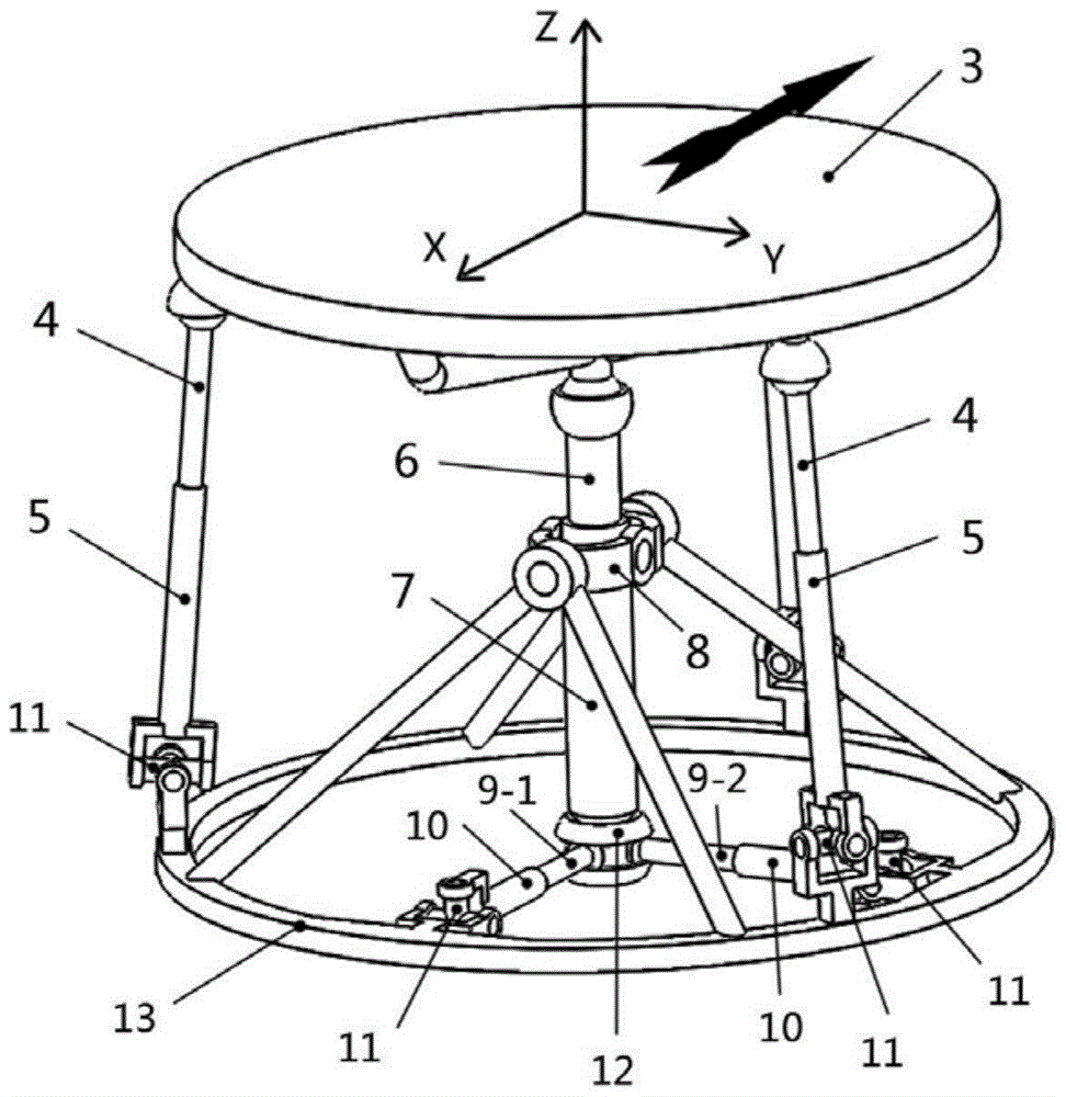 A shipboard helicopter stabilization platform