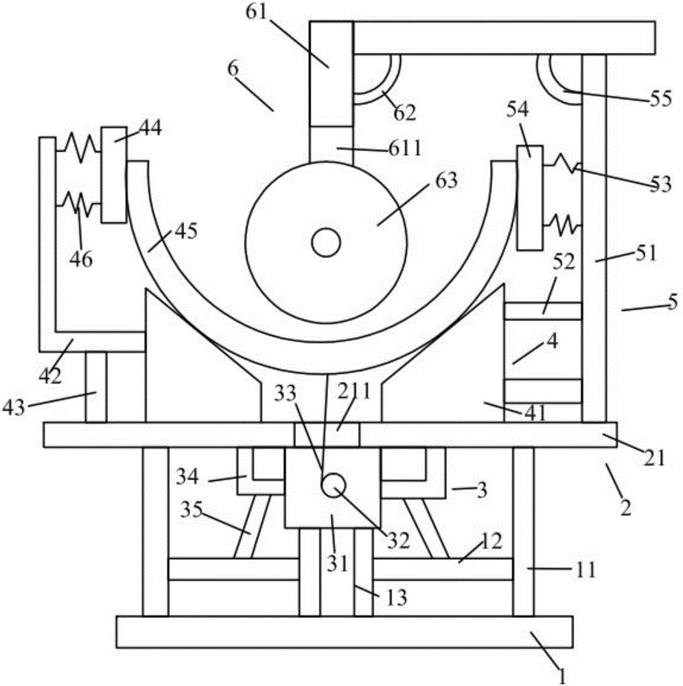 Fast grinder for metal materials for 3D printing