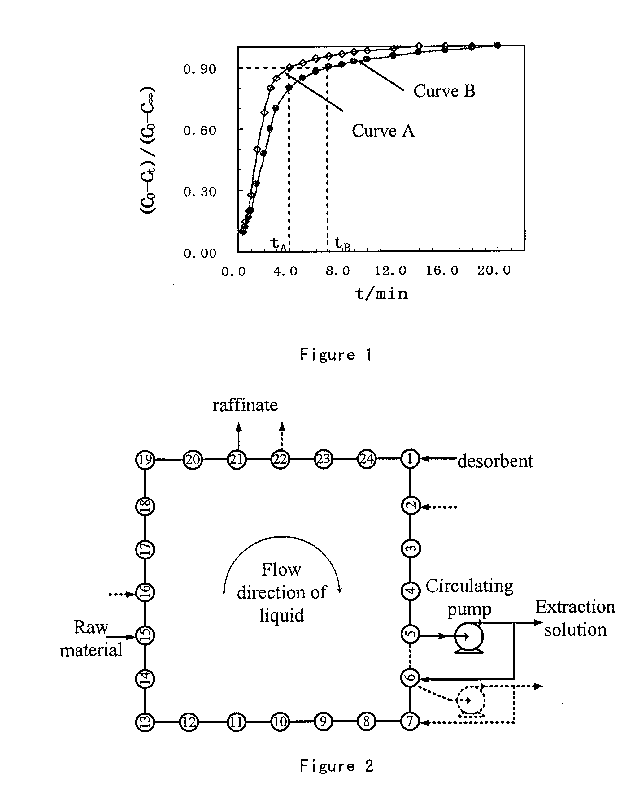 Agglomerated zeolite adsorbents and process for producing the same