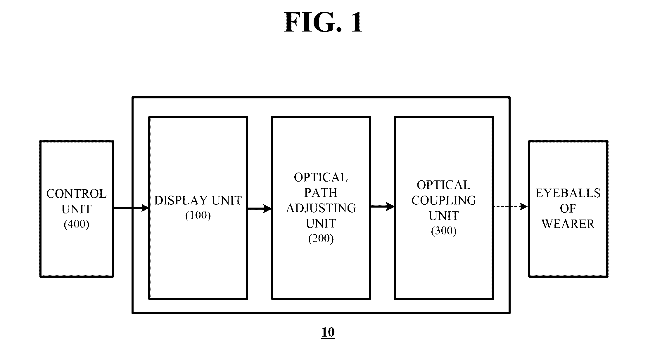 Optical system for head mount display