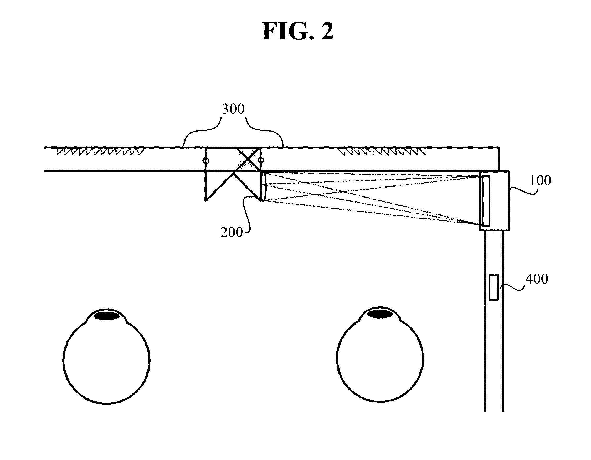 Optical system for head mount display