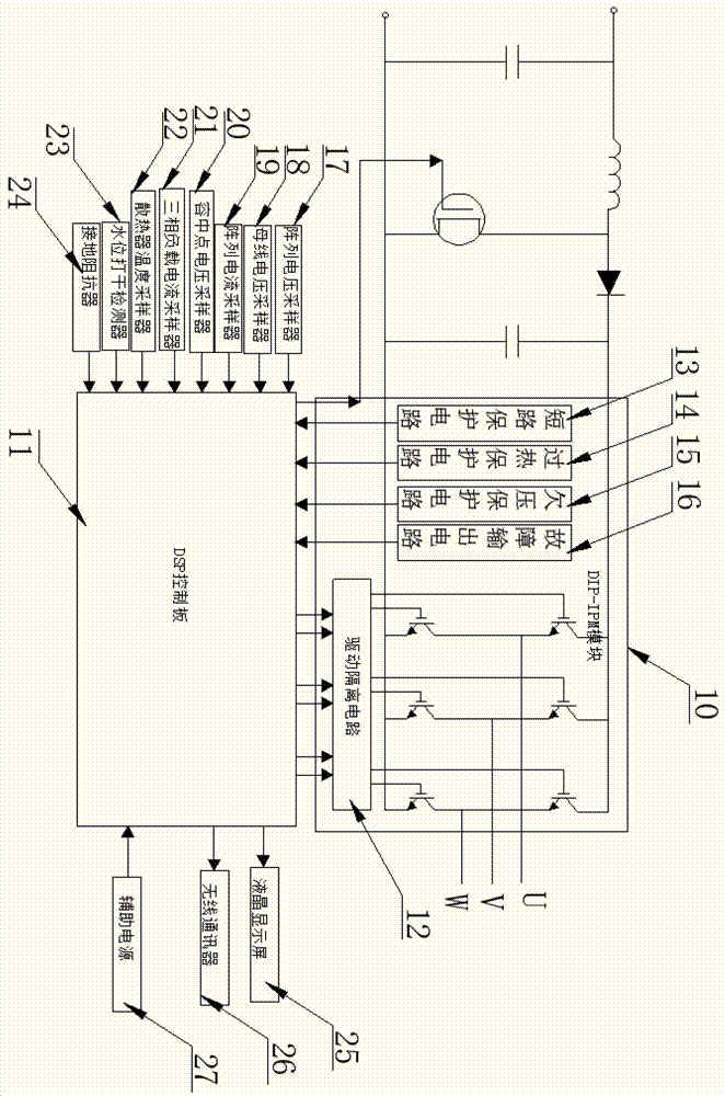 Photovoltaic pump system and design method
