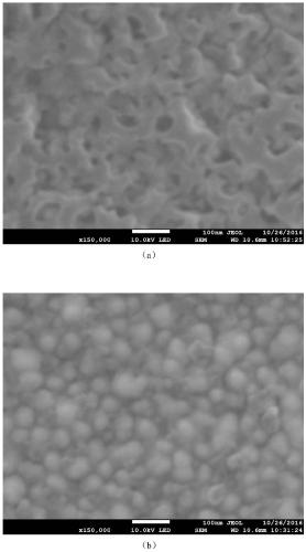 A method of growing highly adhesive silver metal pattern on the surface of polyimide film