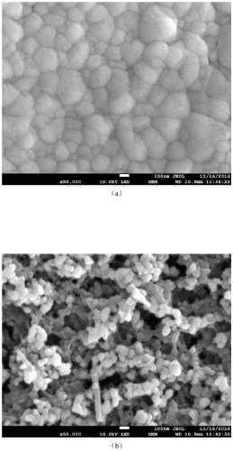 A method of growing highly adhesive silver metal pattern on the surface of polyimide film