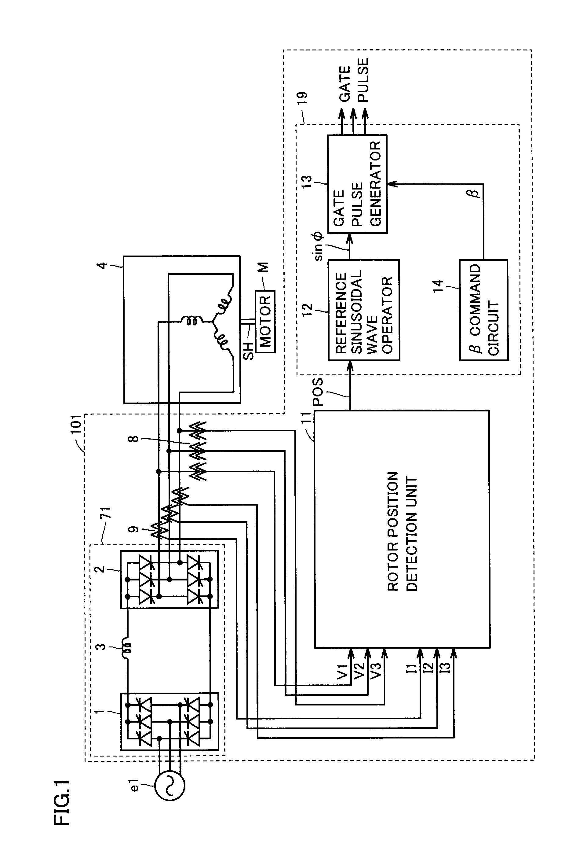 Synchronous machine starting device