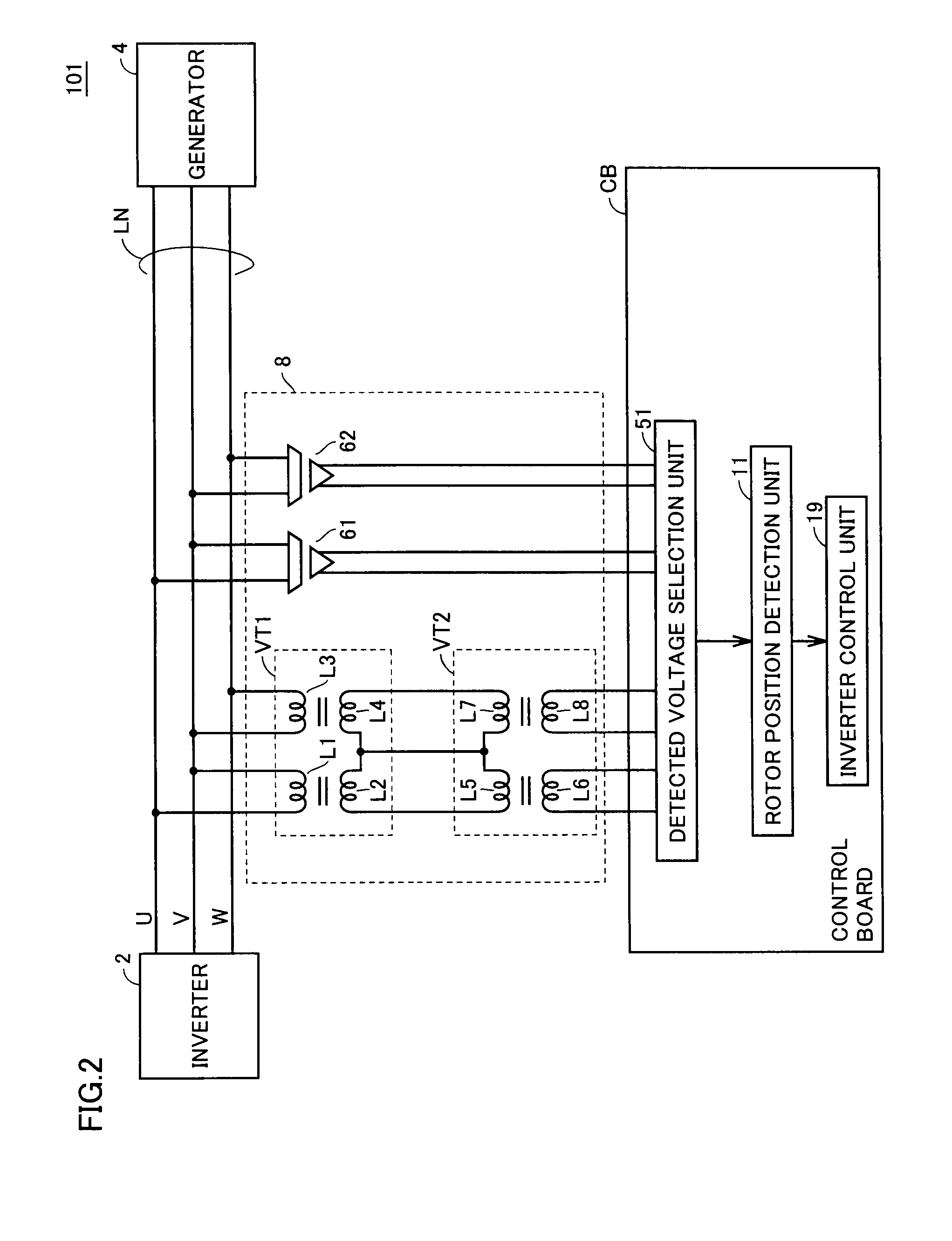 Synchronous machine starting device