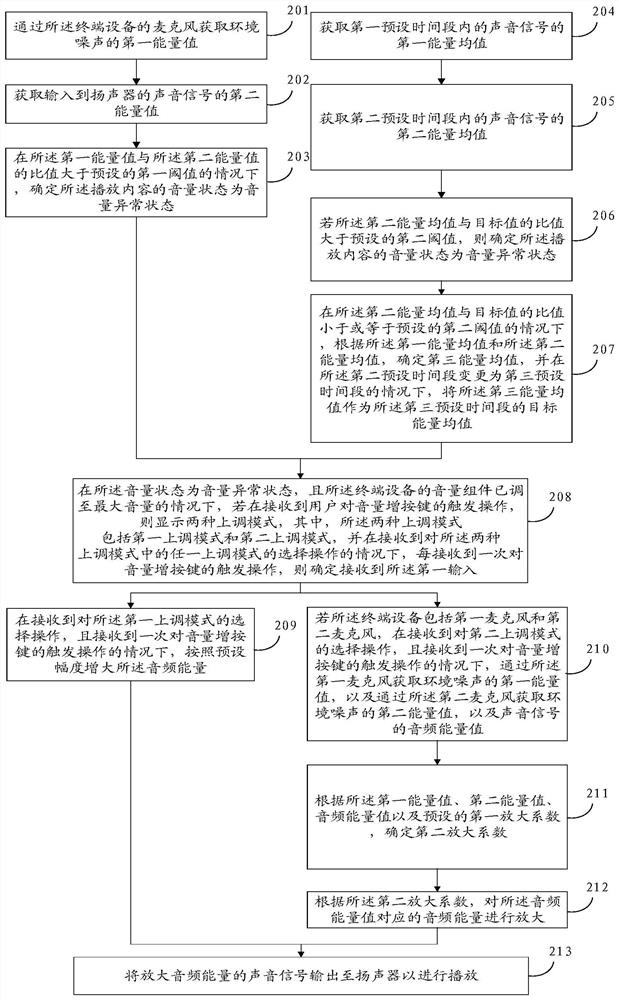 A kind of audio playing method and terminal equipment