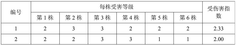 Application of pollen polysaccharide extracting solution in plant stress resistance