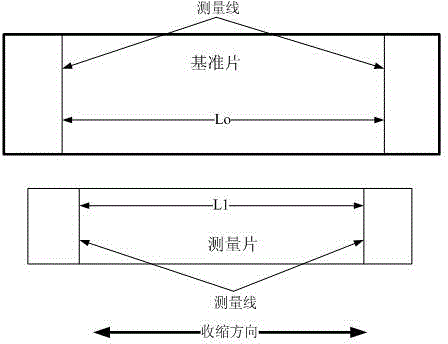 A kind of measuring method of pdp glass shrinkage