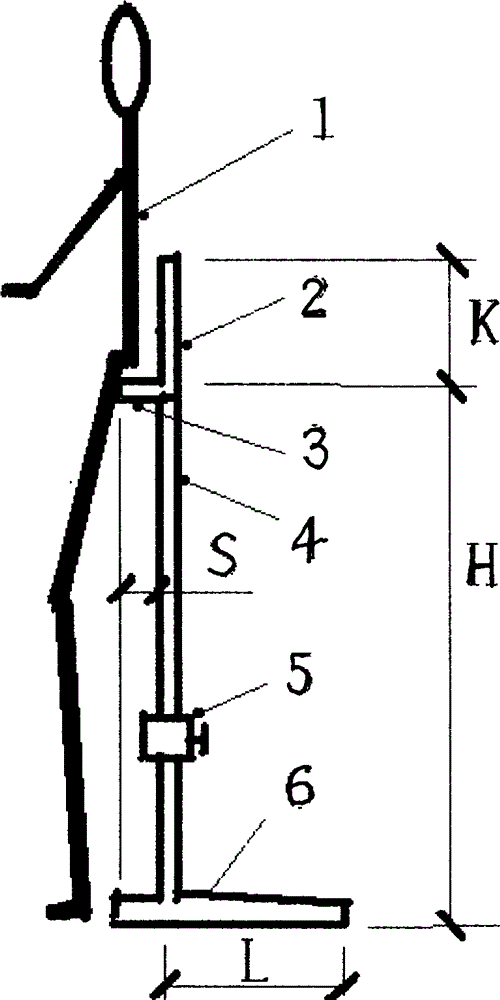 Use scheme of standing stool capable of alleviating fatigue of people being on sentry duty