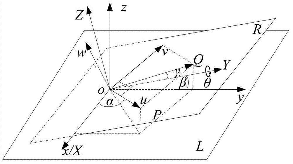 Space rotating angle measuring method based on double-shaft obliquity sensor