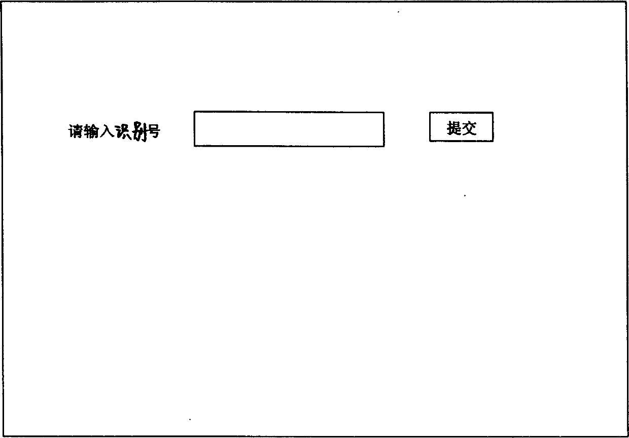 Establishment of visiting card information network and using method