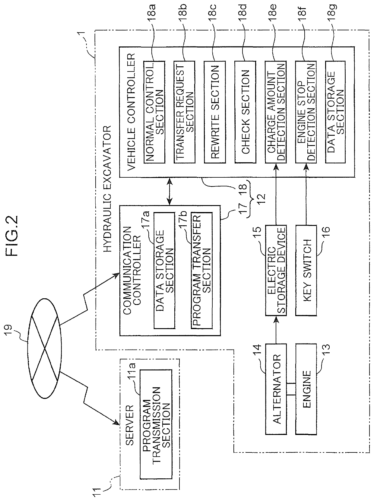 Construction machine and program-rewritable system equipped with same