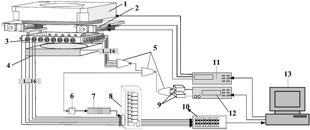 Measuring device suitable for two-dimensional reconstruction of combustion flow field gas