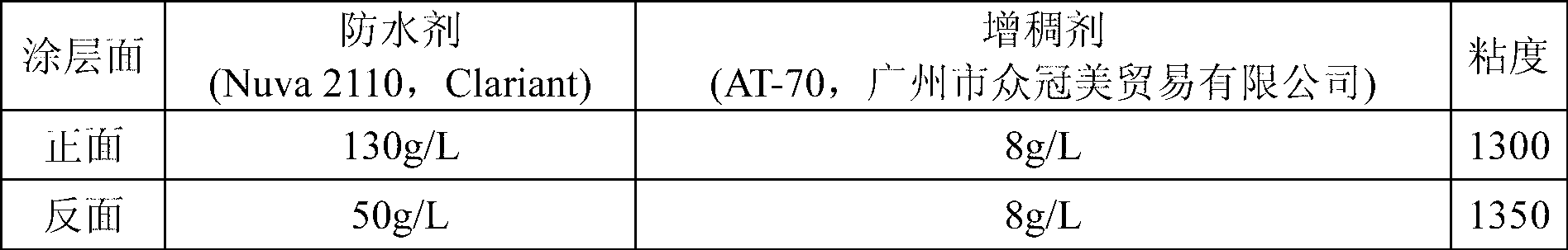 Single-hydrophily single-prevention moisture absorption quickly dried fabric and production method thereof