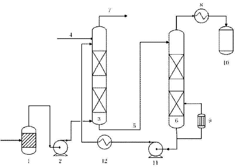 Resource tail gas treatment system and technology for soil vapor extraction repair technique