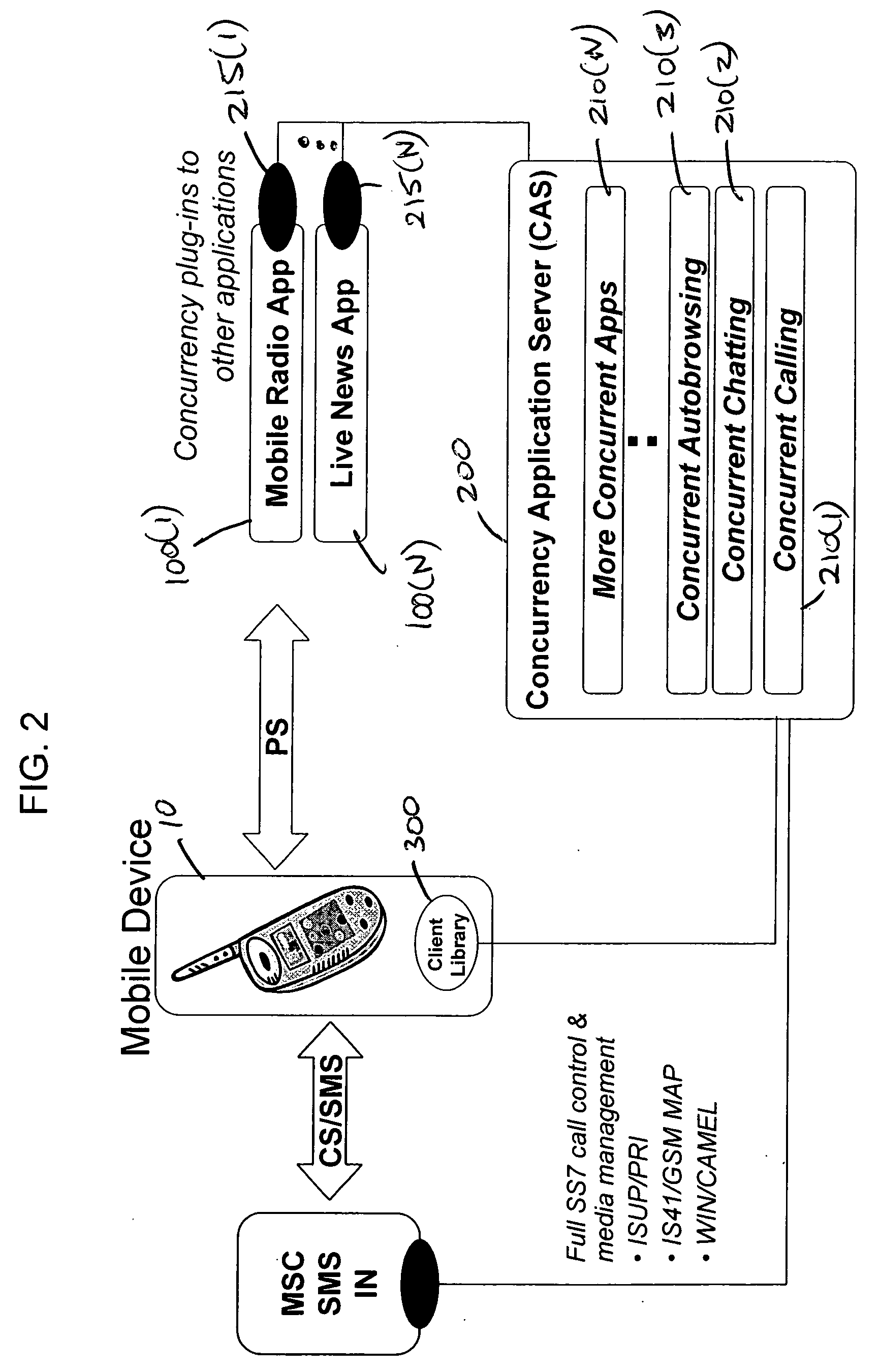 System and method for mobile digital media content delivery and services marketing