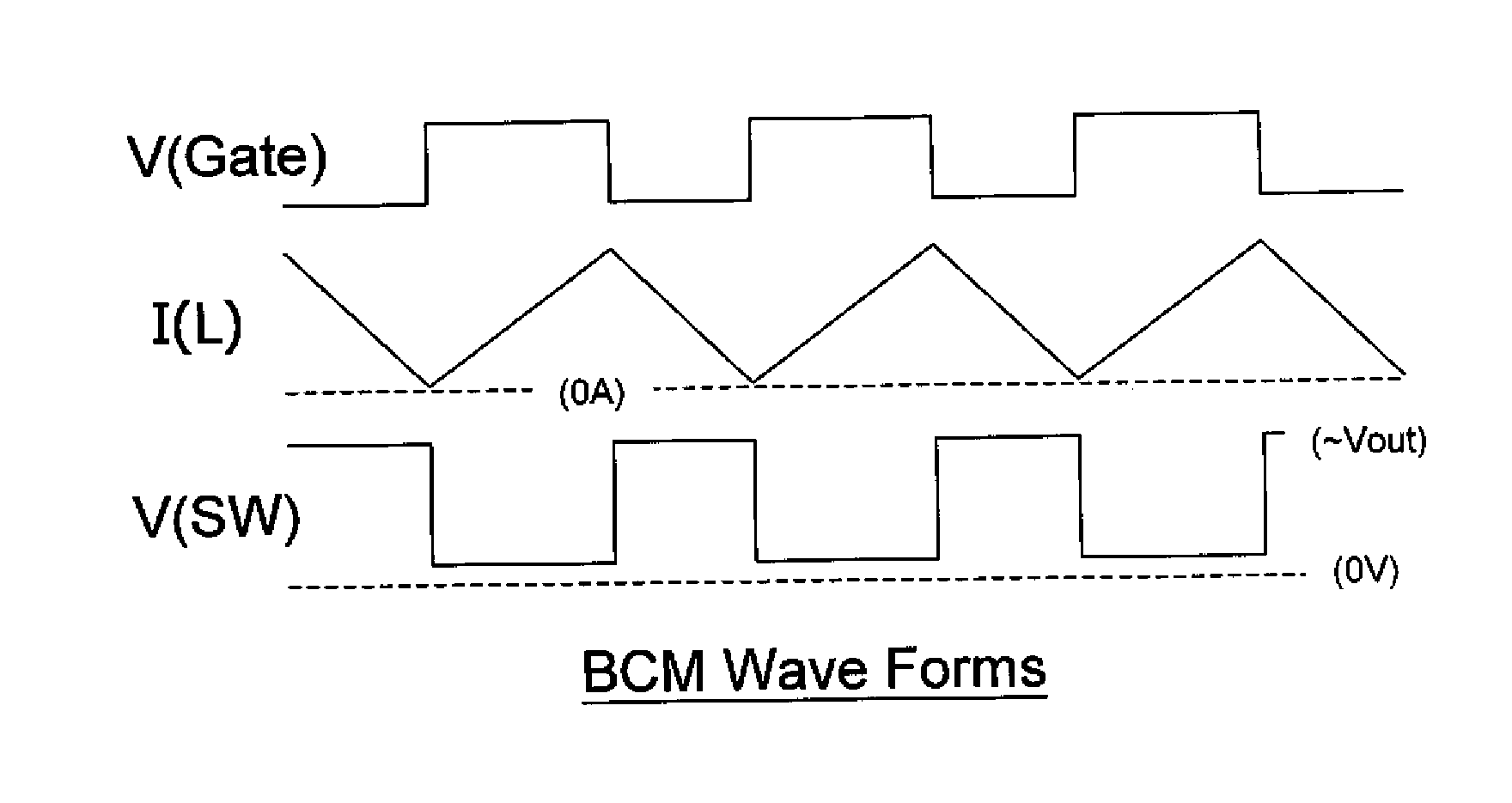 Boundary conduction mode switching regulator and driver circuit and control method thereof