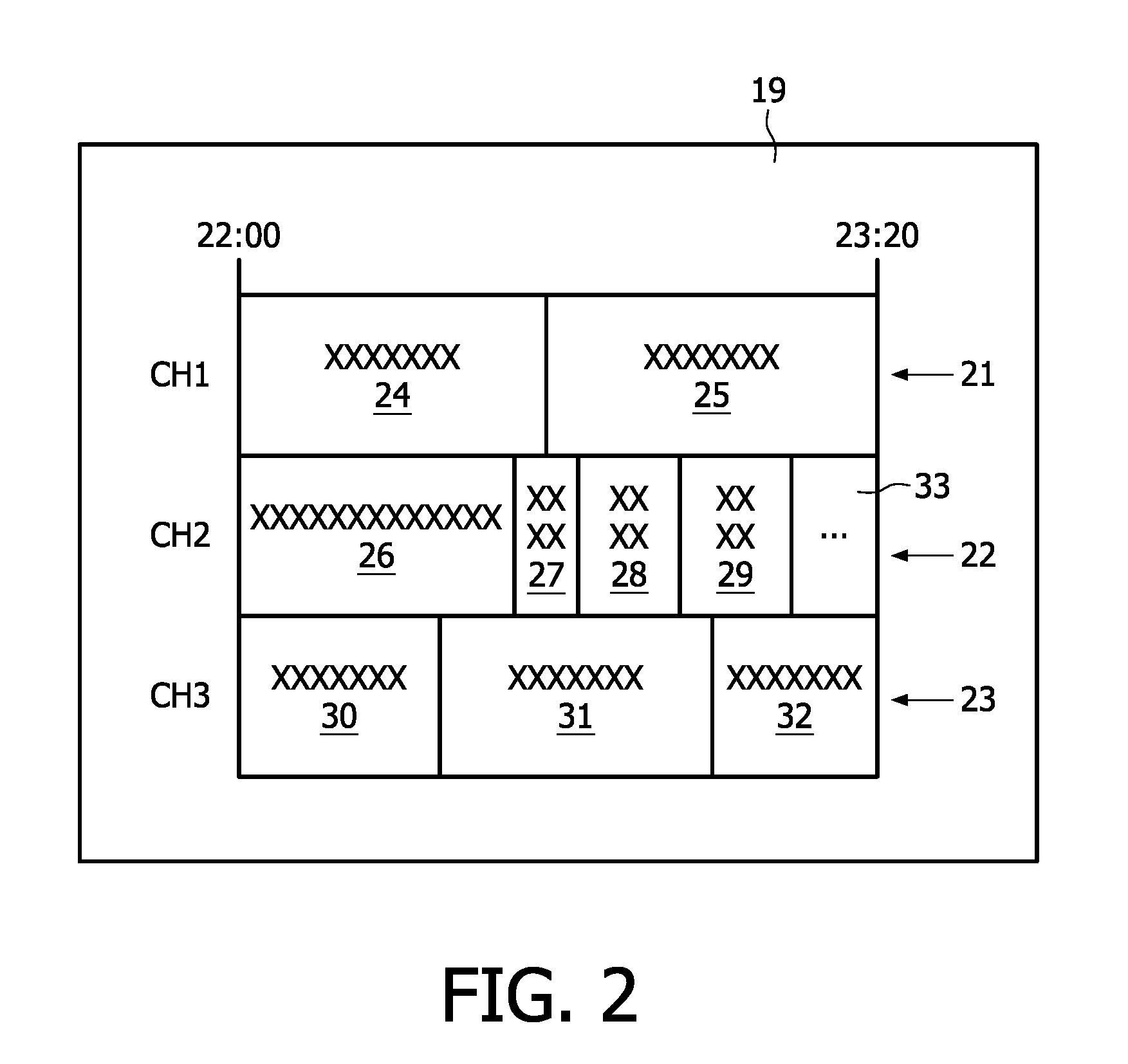 Method of presenting a schedule of events